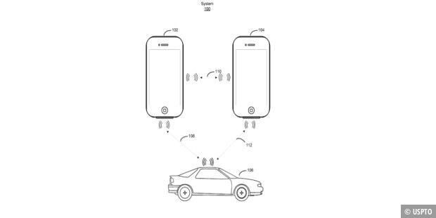 Znajdź mój samochód: Apple otrzymuje dwa patenty